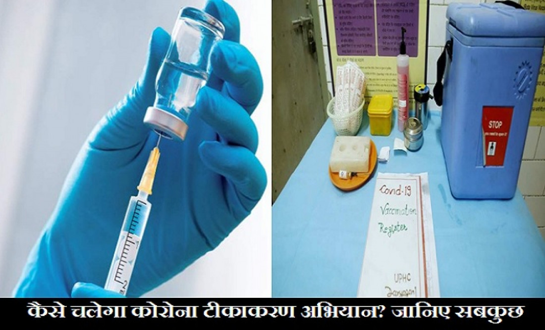 Corona Vaccination: रजिस्ट्रेशन से लेकर वैक्सीन लगने के बाद तक क्या-क्या होगा?…यहां जान लें पूरा प्रोसेस