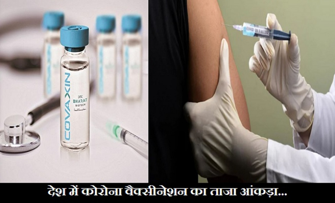 Corona Vaccination: अब तक कितने लोगों को लगी वैक्सीन, कितने में दिखे साइड इफेक्ट्स? यहां जानिए सबकुछ…