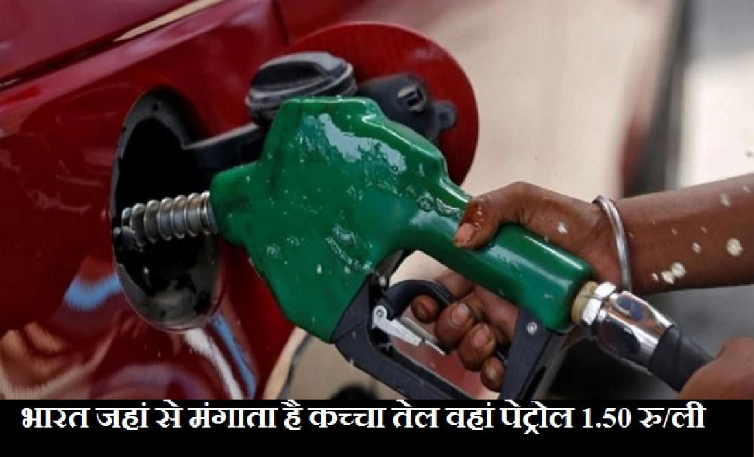 Petrol Prices, India