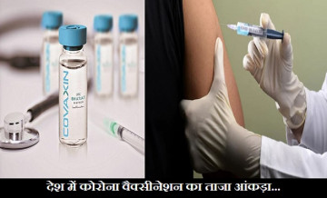 corona vaccination india, vaccination latest update