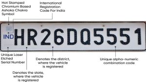 Know everything about HSRP traffic rule 2024