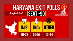 Haryana exit poll 