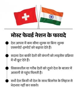 India-Switzerland MFN Details What is MFN