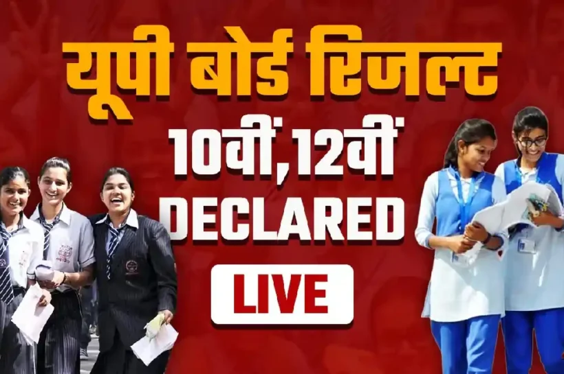 UP board Result