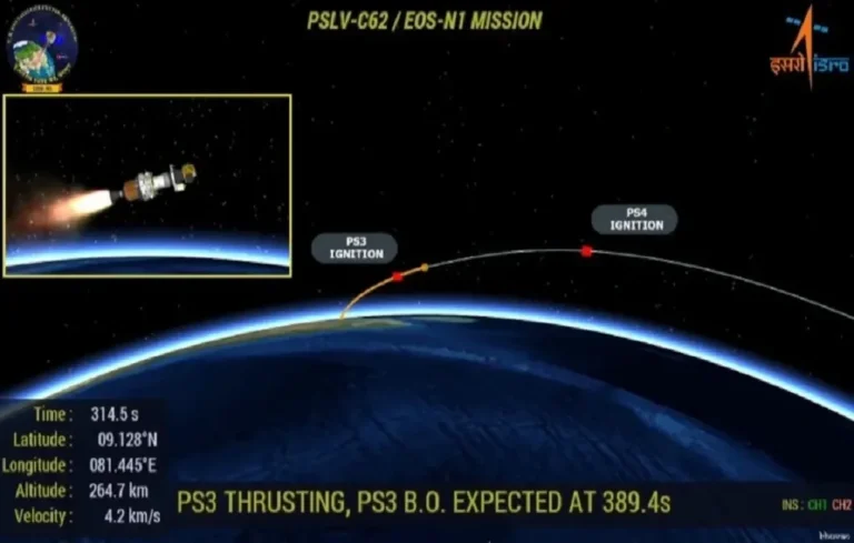 ISRO PSLV-C62 mission fails