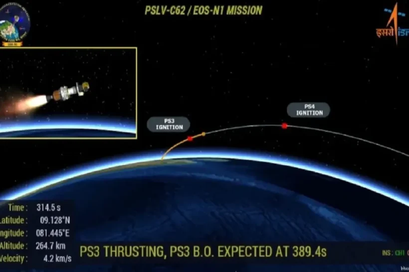 ISRO PSLV-C62 mission fails