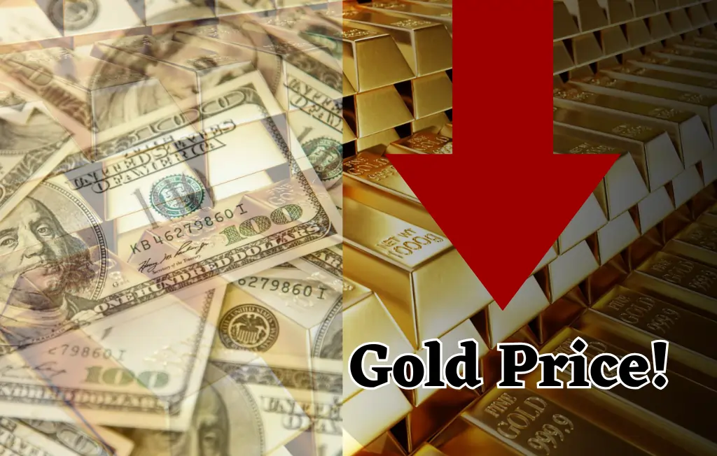 Gold Price Prediction, Gold Price Prediction