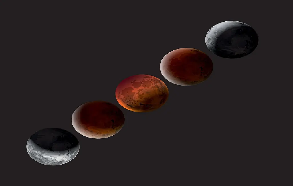 Lunar Eclipse