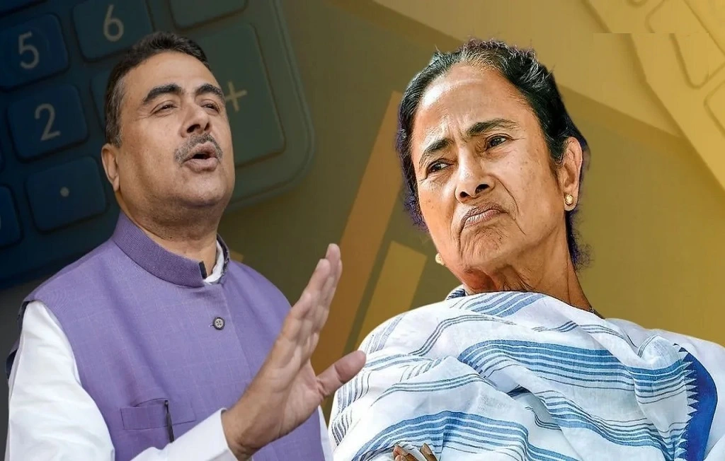 VoteVibe Pre poll Survey