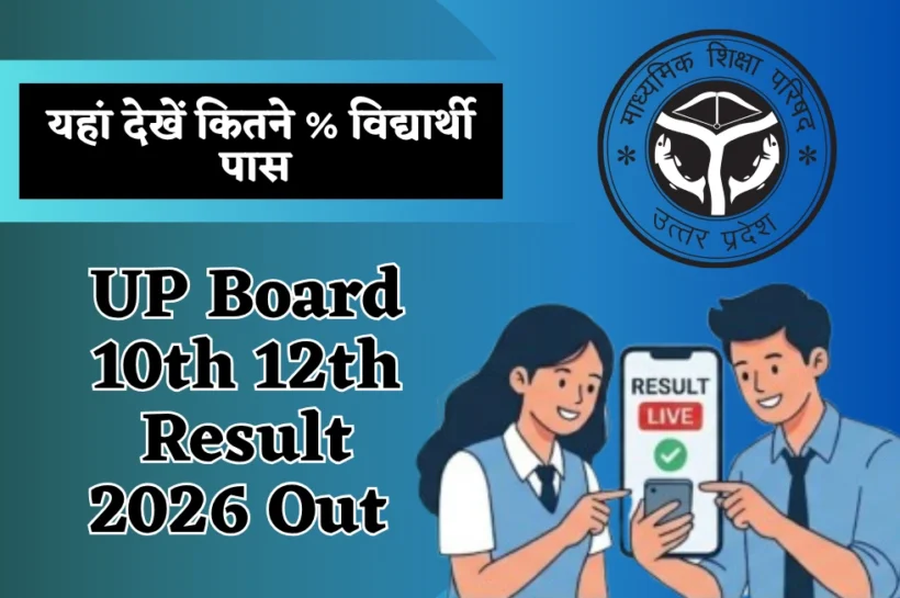 UP Board 10th 12th Result 2026 Out, UP Board Result 2026 Out