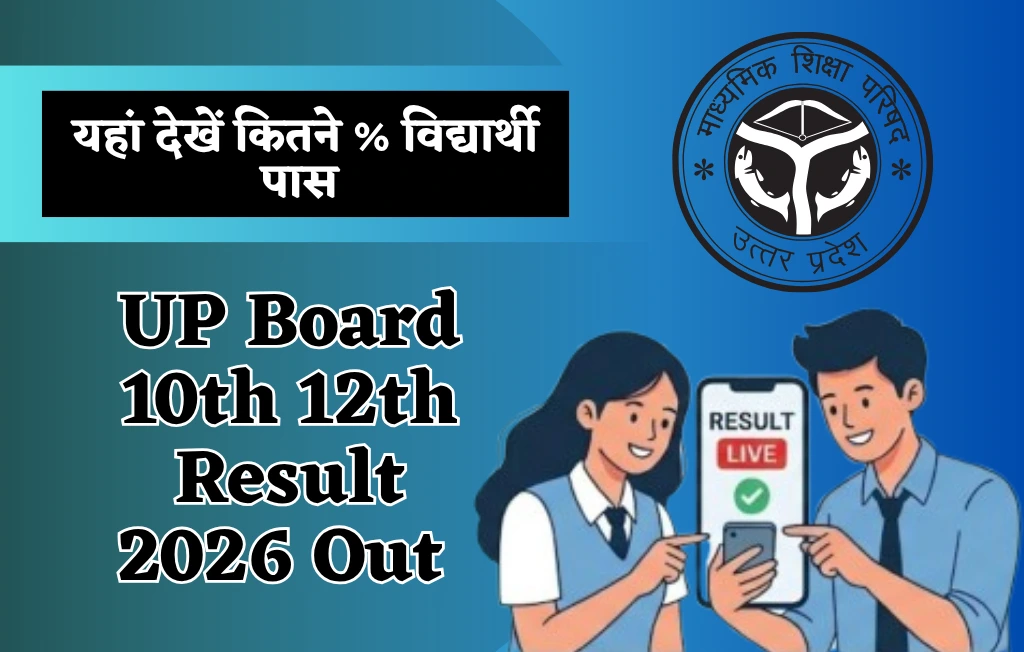 UP Board 10th 12th Result 2026 Out, UP Board Result 2026 Out