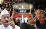Sonam Wangchuk protest