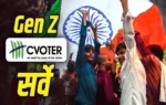Gen Z Survey India