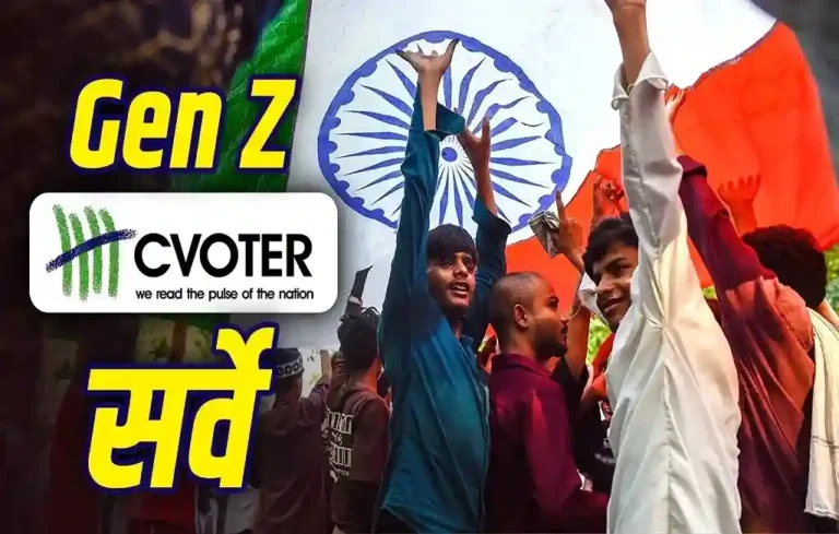 Gen Z Survey India