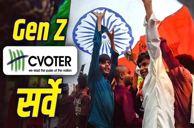 Gen Z Survey India