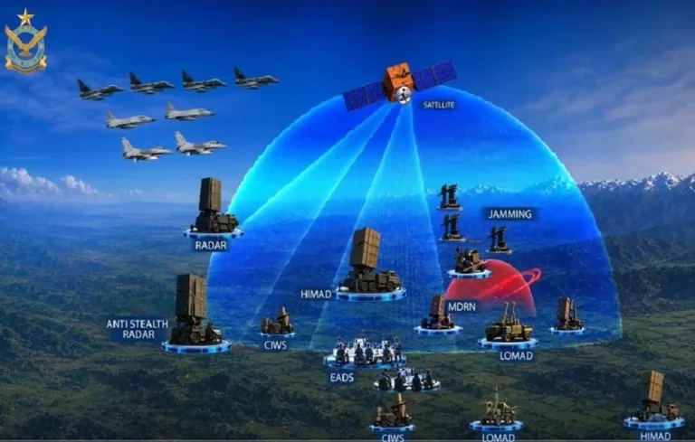 Pakistan Ai Documentary Operation Sindoor