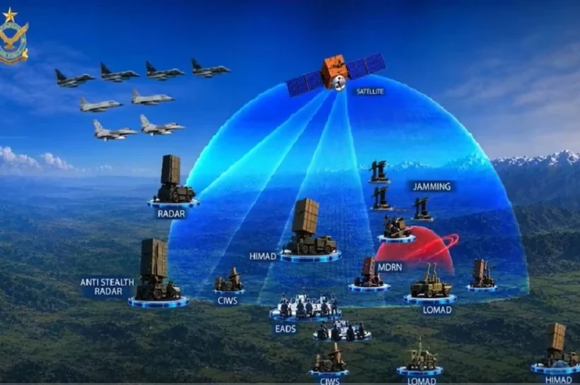 Pakistan Ai Documentary Operation Sindoor
