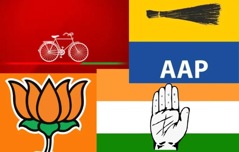 2027 में किन-किन राज्यों में होने वाले हैं चुनाव, अभी सत्ता में किस की पार्टी | Assembly Elections 2027 Assembly Elections 2027, Assembly Elections 2027